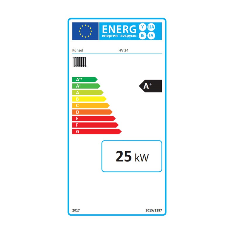 classe énergétique